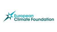 Evropska fondacija za klimu